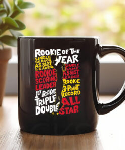 Caitlin Clark Rookie Of The Year Things Indiana Fever Mug1