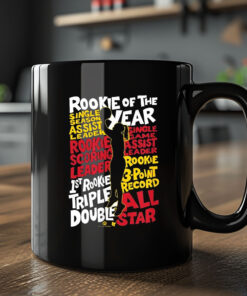 Caitlin Clark Rookie Of The Year Things Indiana Fever Mug2