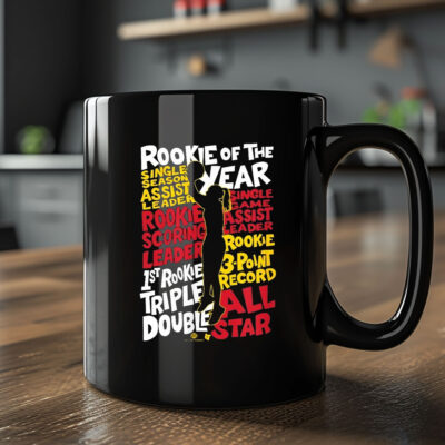 Caitlin Clark Rookie Of The Year Things Indiana Fever Mug2